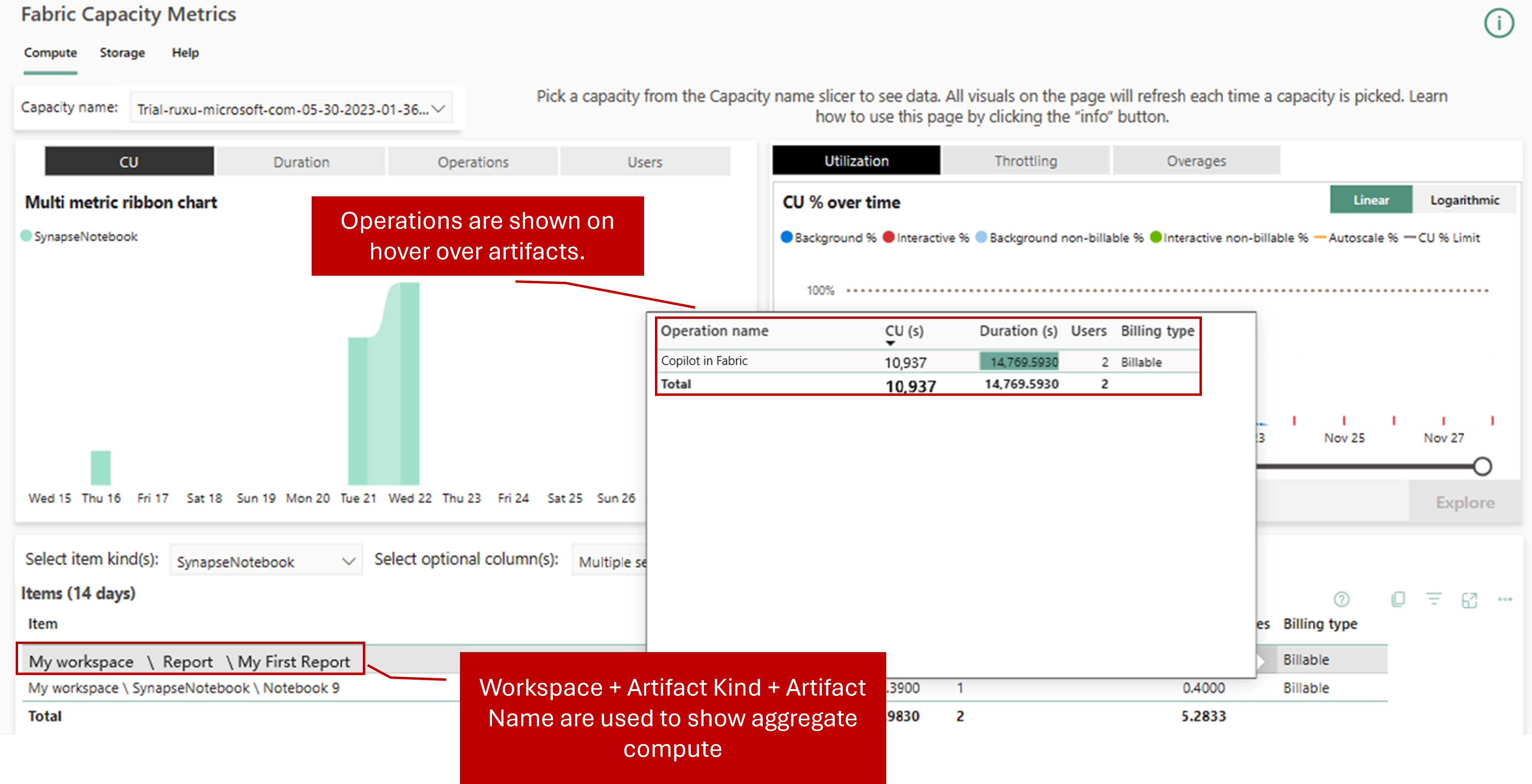 Screenshot of the Fabric Capacity Metrics app showing Copilot in Fabric usage.