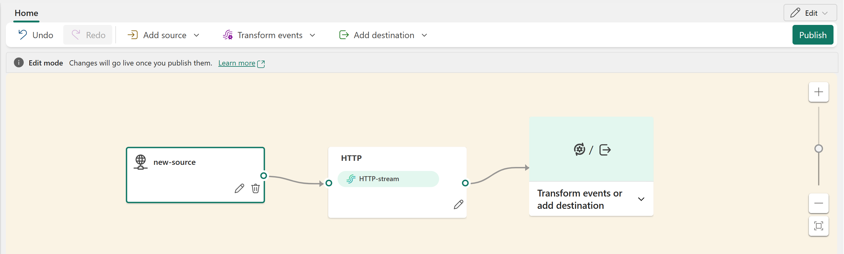 A screenshot of the added HTTP source in Edit mode with the Publish button highlighted.