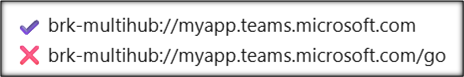 Image shows how to add valid domains.