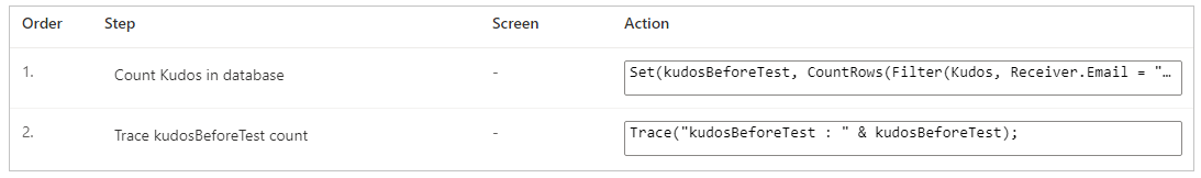 Kudos before test Kudos before test.