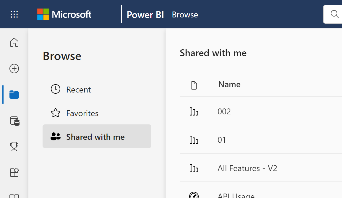 Screenshot of the Power BI service navigation pane showing shared content available to free users.