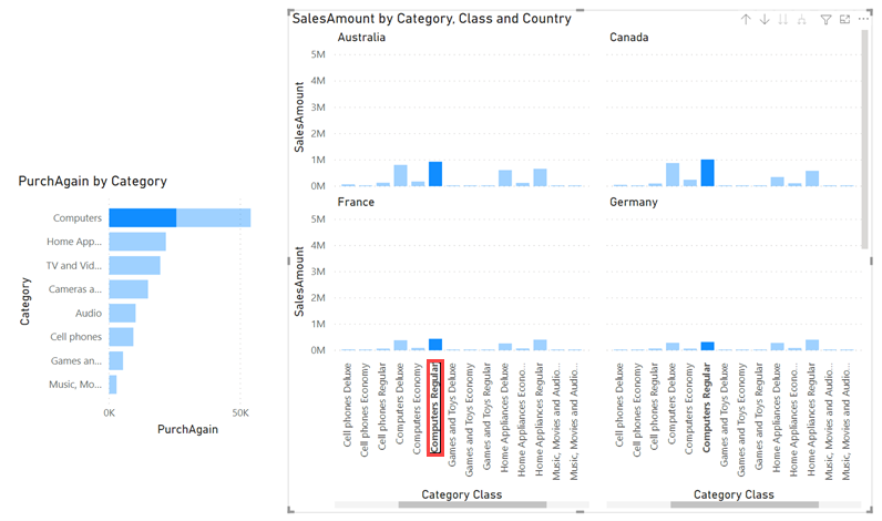 Screenshot of selecting a category axis.