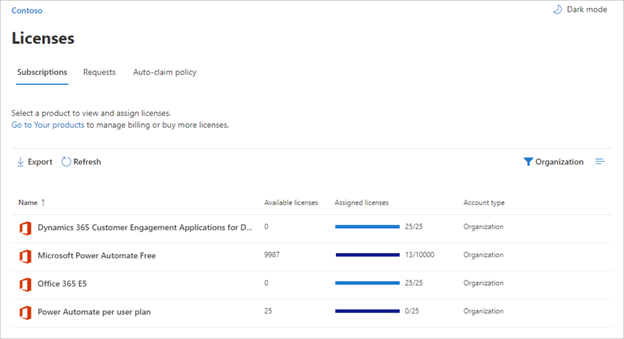 Screenshot of free licenses.