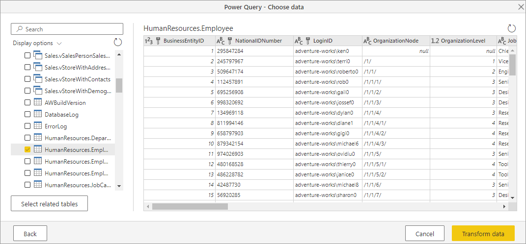 Screenshot of Power Query Online Navigator showing the Human Resources employee data.