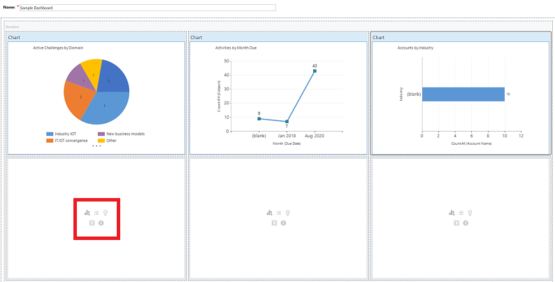 Add more charts Add more charts.