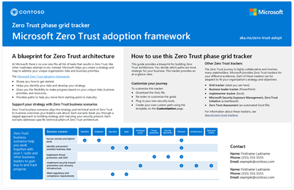 Small preview of the cobranded Zero Trust blueprint.