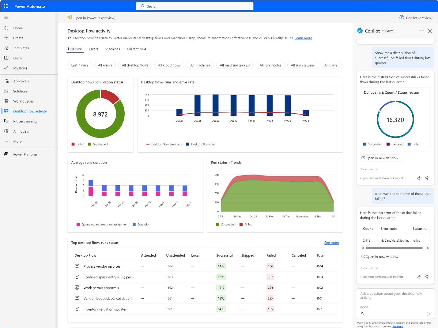 Screenshot of a copilot experience as part of the Desktop flow activity page.