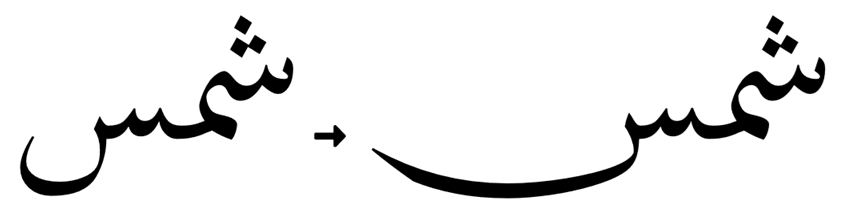 Traditional Arabic traditional phrase ligatures