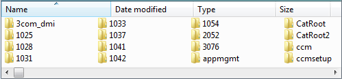 screen shot of list of folders in windows explorer