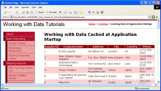 Los datos de proveedores almacenados en caché se muestran en gridView