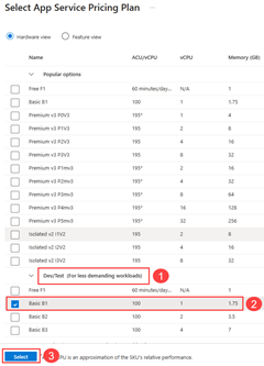 Recorte de pantalla que muestra cómo el plan básico de App Service en Azure Portal.