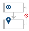 Captura de pantalla que muestra un diagrama conceptual de Consume de la topología.