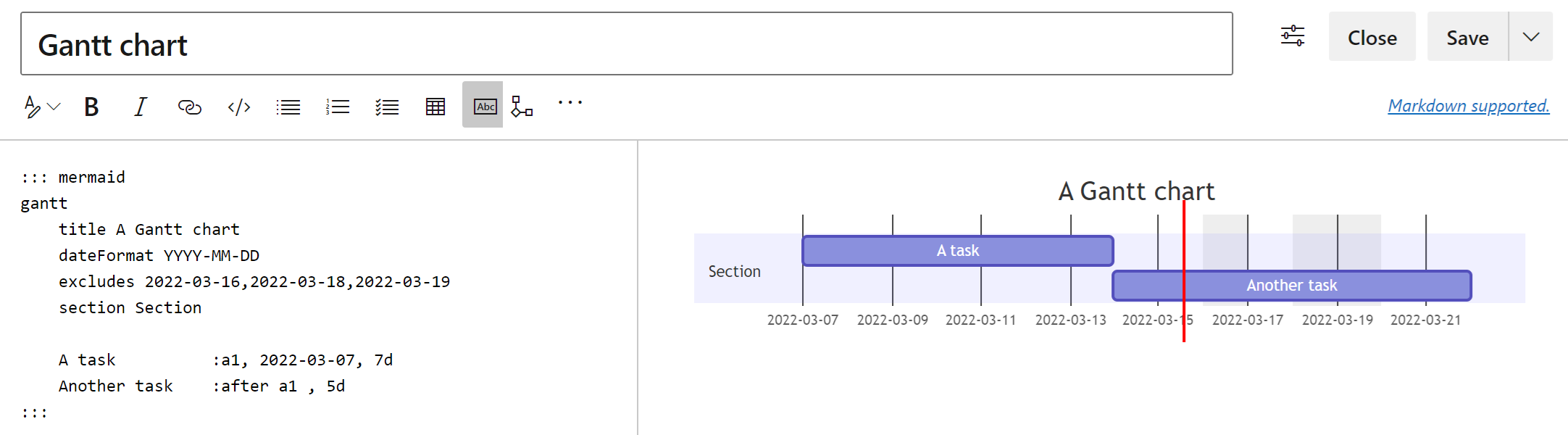Captura de pantalla del Editor en vivo de Sirena con el código de un gráfico de Gantt y una vista previa de la vista publicada.