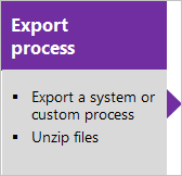 Exportación del proceso