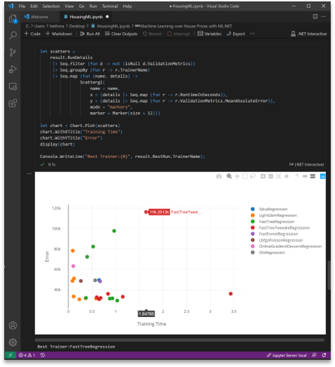 Cuaderno interactivo de .NET con ML.NET
