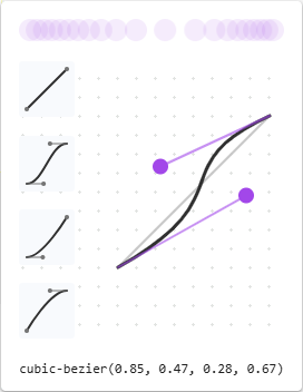 Arrastrar los puntos de control de una función De bézier cúbica