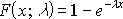 Captura de pantalla de la ecuación de distribución acumulativa.