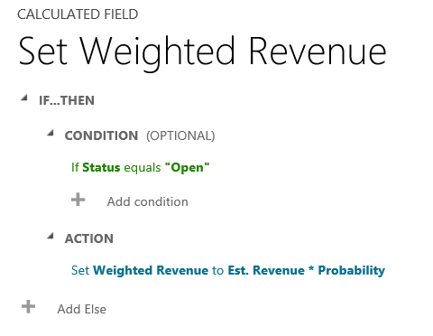 Ingresos ponderados a ingresos estimados en Dynamics 365.