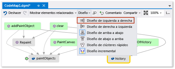 Captura de pantalla de una ventana de mapa de código con el menú Diseño abierto y el comando Izquierda a Derecha seleccionado.