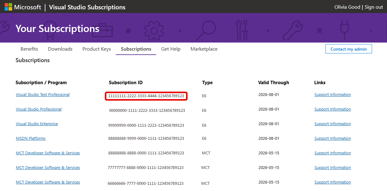 Ventaja de soporte técnico Buscar identificador de suscripción