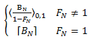 Fórmula matemática para un efecto de esquiva de color.
