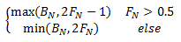 fórmula matemática para un efecto de luz de pin.