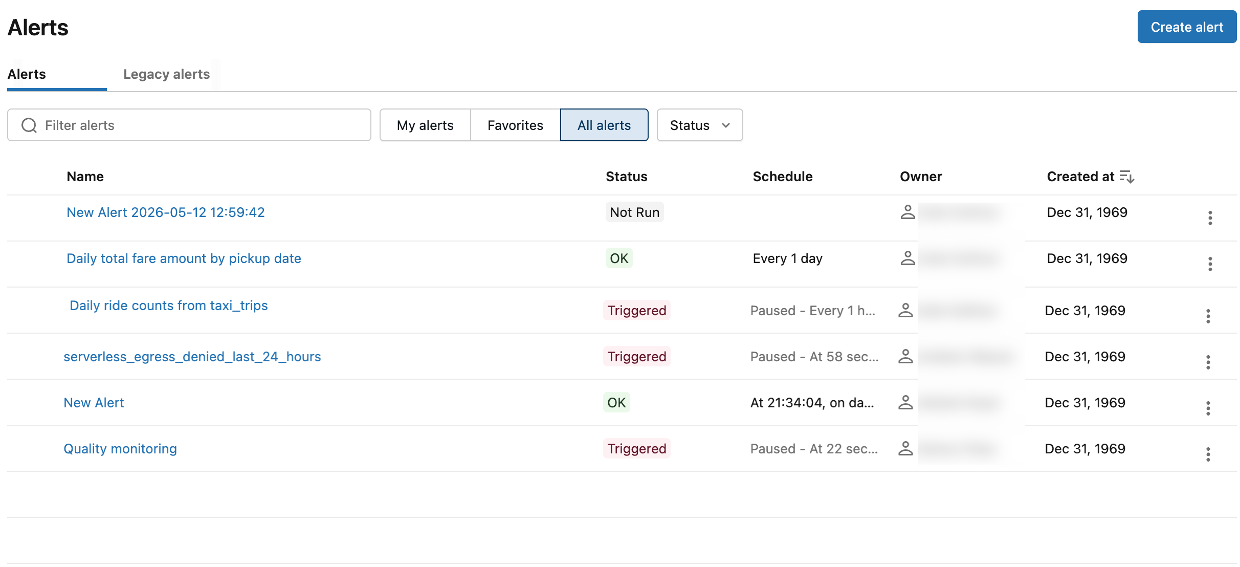 The alerts listing page.