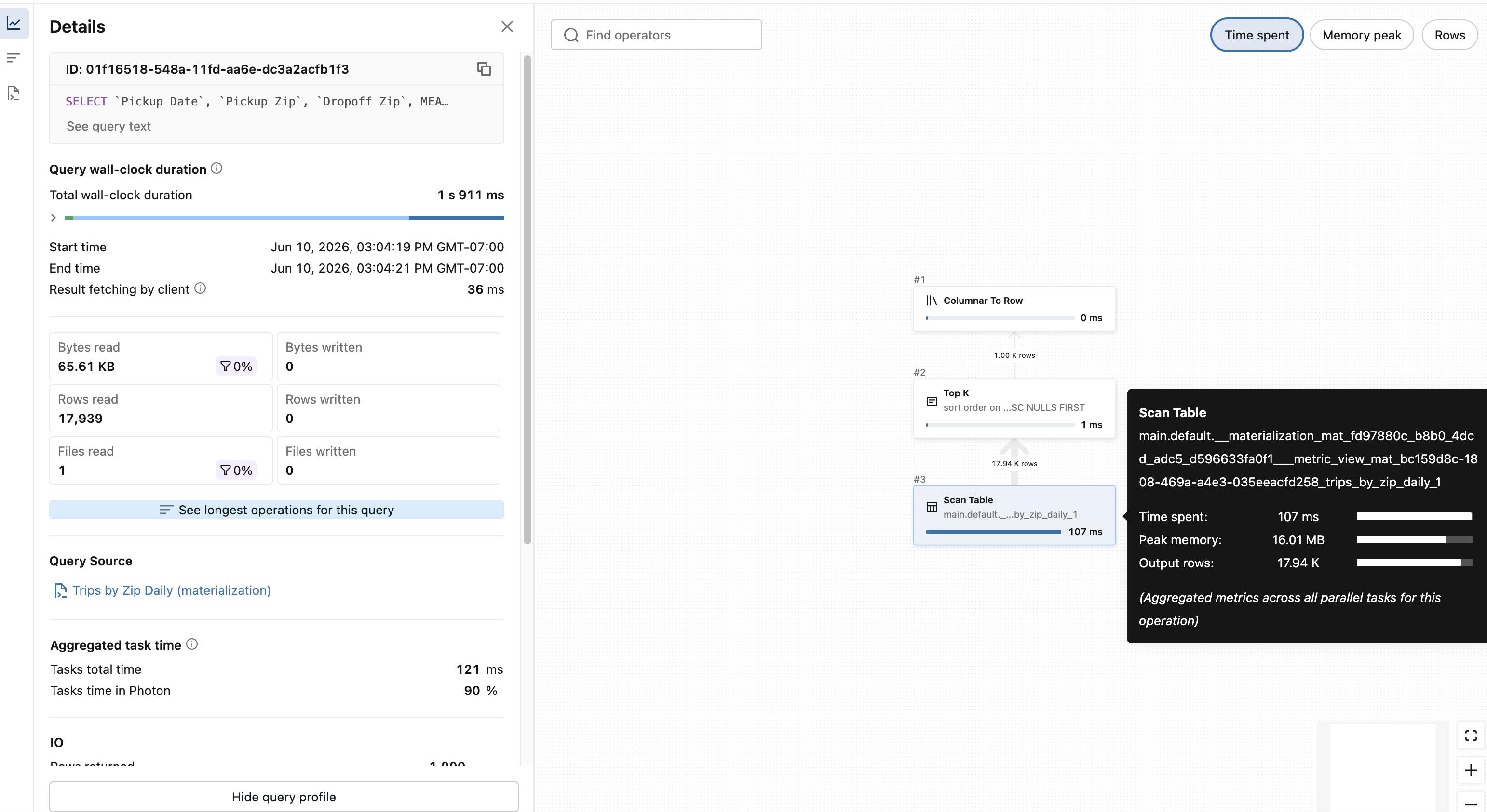 Query profile showing materialization use