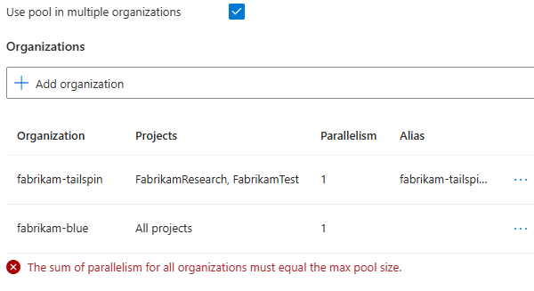 Screenshot that shows how to configure multiple organizations.