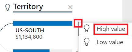 Kuvakaappaus hajotuspuun tekoälystä jaettu polku korkeimmalle arvolle.