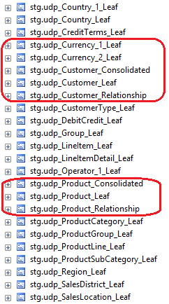 Staging stored procedures in the MDS database Staging stored procedures in the MDS database