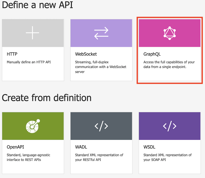 Screenshot della selezione del riquadro GraphQL.
