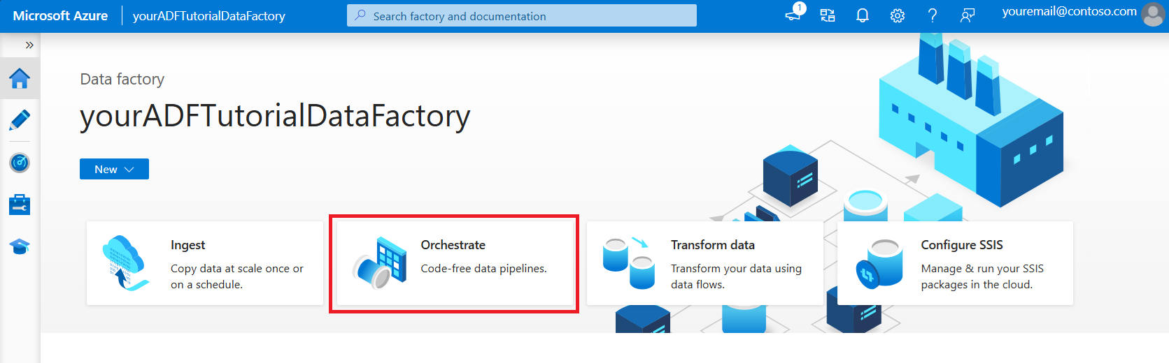 Screenshot che mostra la home page Azure Data Factory.