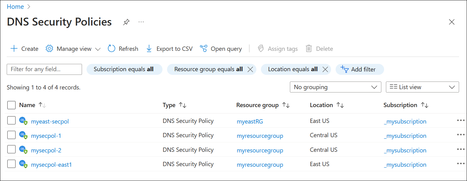 Screenshot dell'elenco delle policy dei resolver DNS.