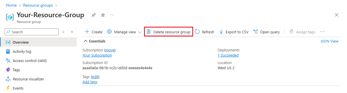 Screenshot che mostra il riquadro di lavoro di un gruppo di risorse nel portale di Azure, con il comando Elimina gruppo di risorse evidenziato nella barra dei comandi.