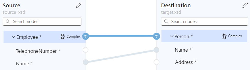 Screenshot che mostra il mapping del ciclo tra le matrici padre dipendente di origine e persona di destinazione.