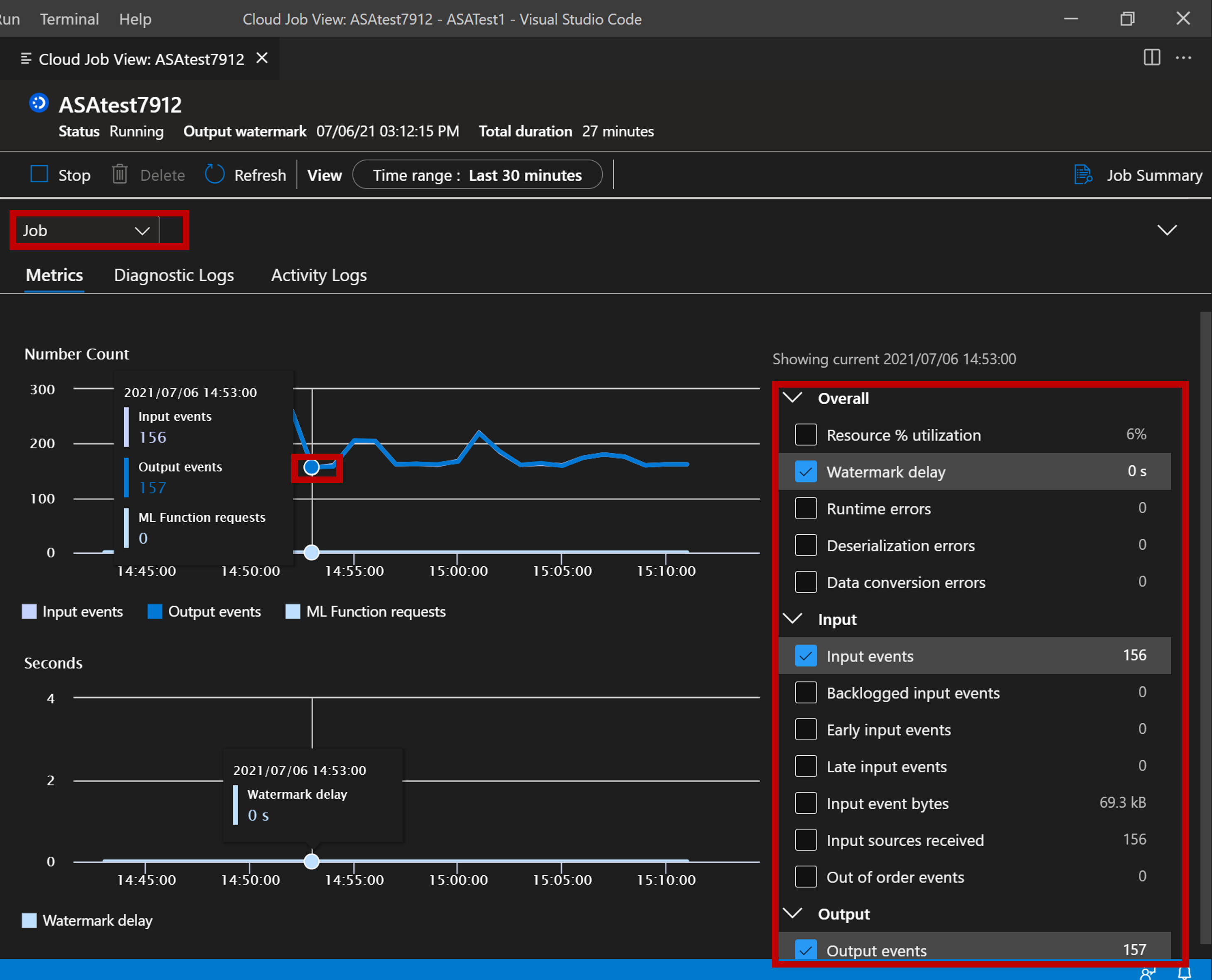 Screenshot dell'estensione VS Code che visualizza le metriche del processo.