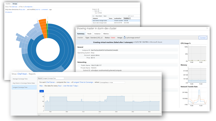 Introduzione generale