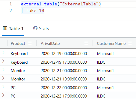 Schermata dell'output della tabella dall'esecuzione di query su una tabella esterna in Azure Data Explorer.