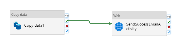  Mostra uno screenshot che illustra come connettere l'attività Copy con la prima attività Web.