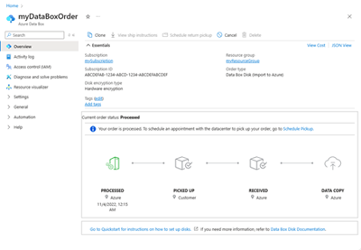 Elaborazione dell'ordine del Data Box Heavy
