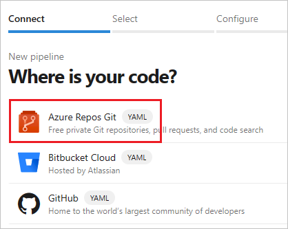 Screenshot dei tipi di repository.