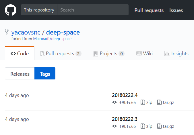 Esempi di origini con tag in GitHub