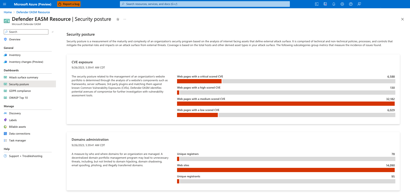 Screenshot del dashboard e del riquadro Postura di sicurezza.
