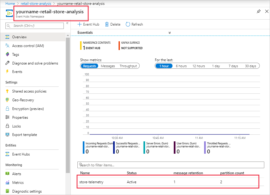 Screenshot che mostra lo spazio dei nomi di Hub eventi nel portale di Azure.