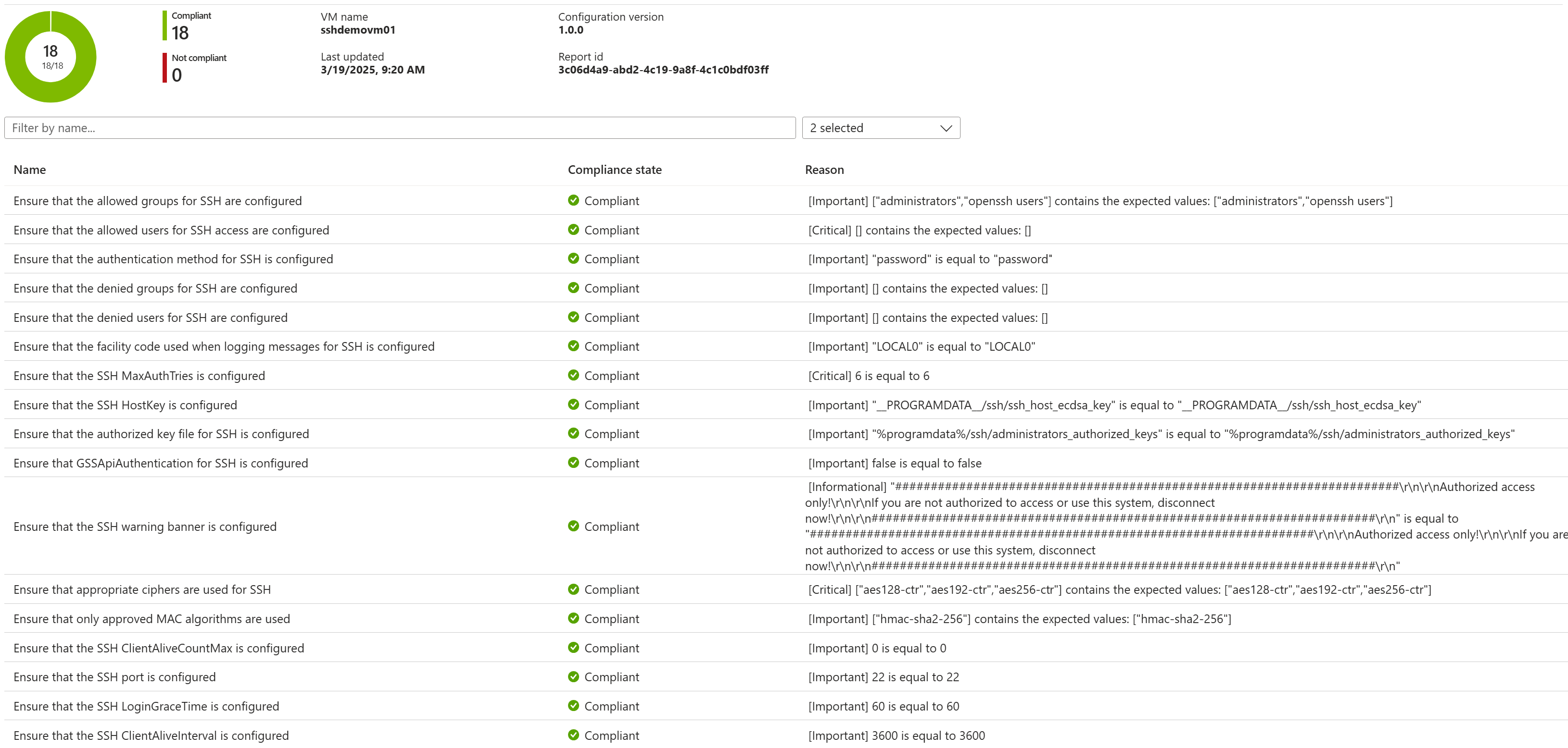 Screenshot che mostra l'elenco dei controlli SSH conformi