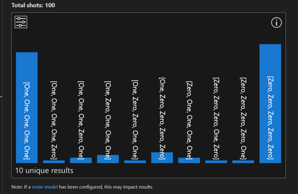 Screenshot che mostra i risultati dell'istogramma con rumore aggiunto poco prima della misurazione.
