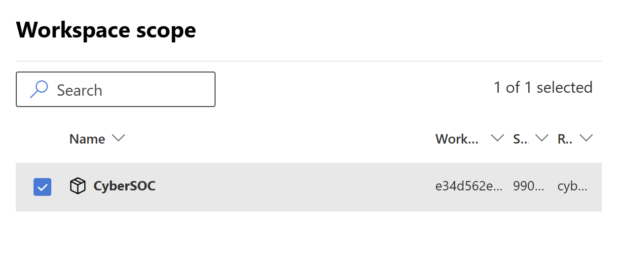 Schermata della selezione dell'ambito di un'area di lavoro di Microsoft Sentinel.