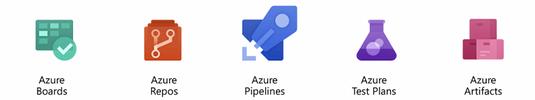 Figura 10-2 Le cinque aree principali di Azure DevOps