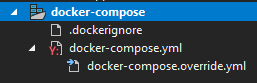 Schermata del nodo docker-compose in Esplora soluzioni.